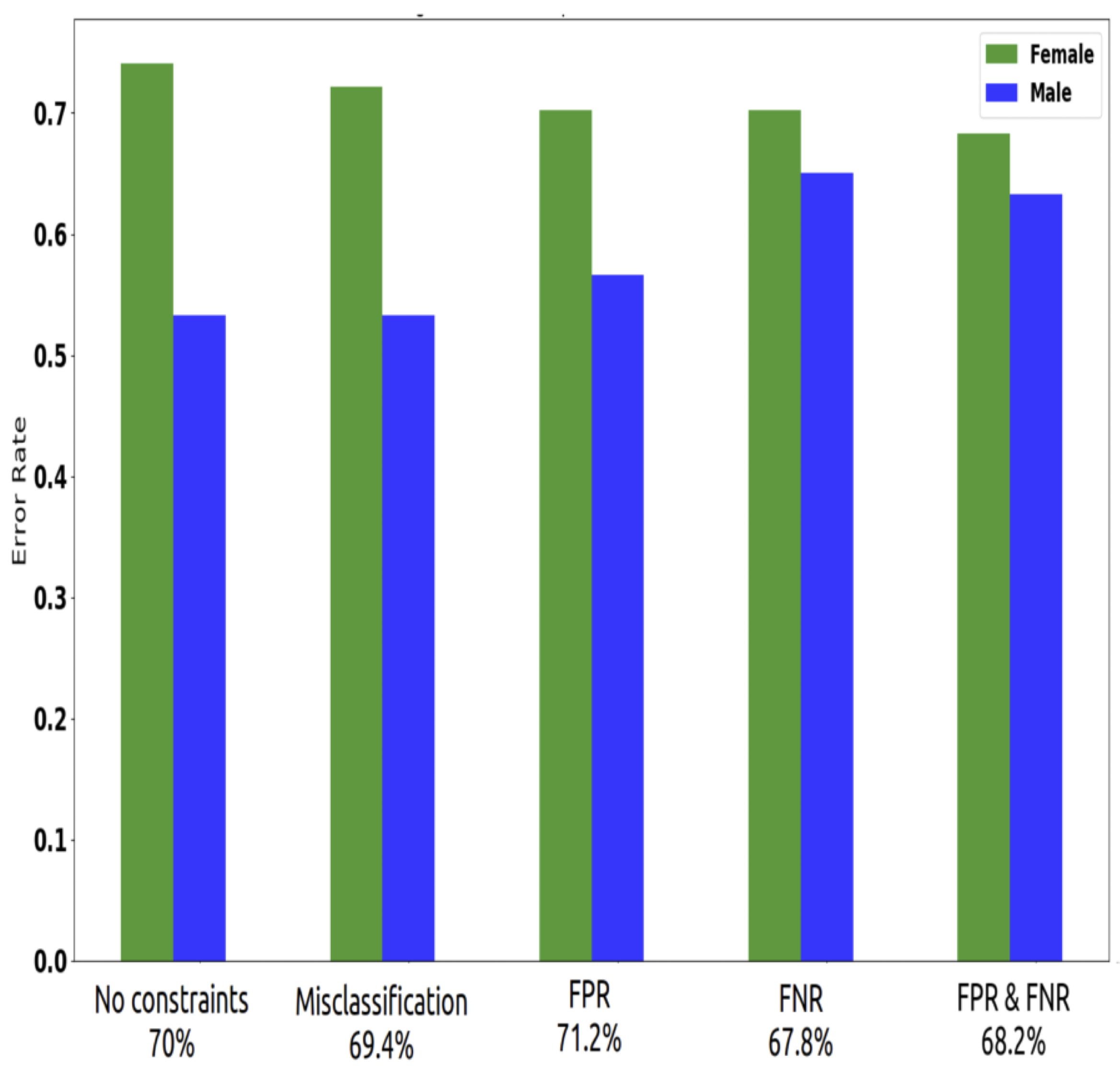 2018_data_study_ati.png