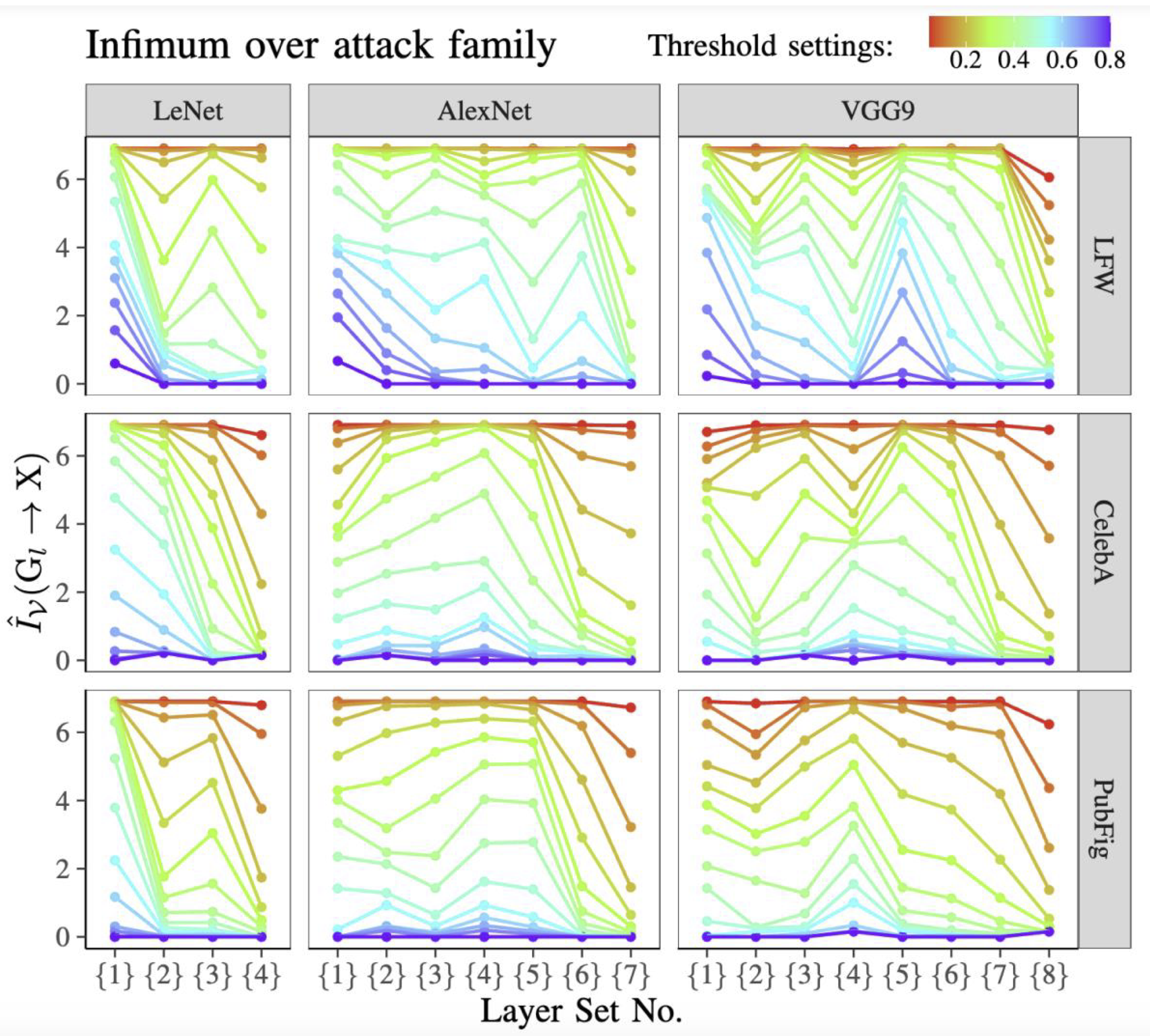 2022_vinf_arxiv.png