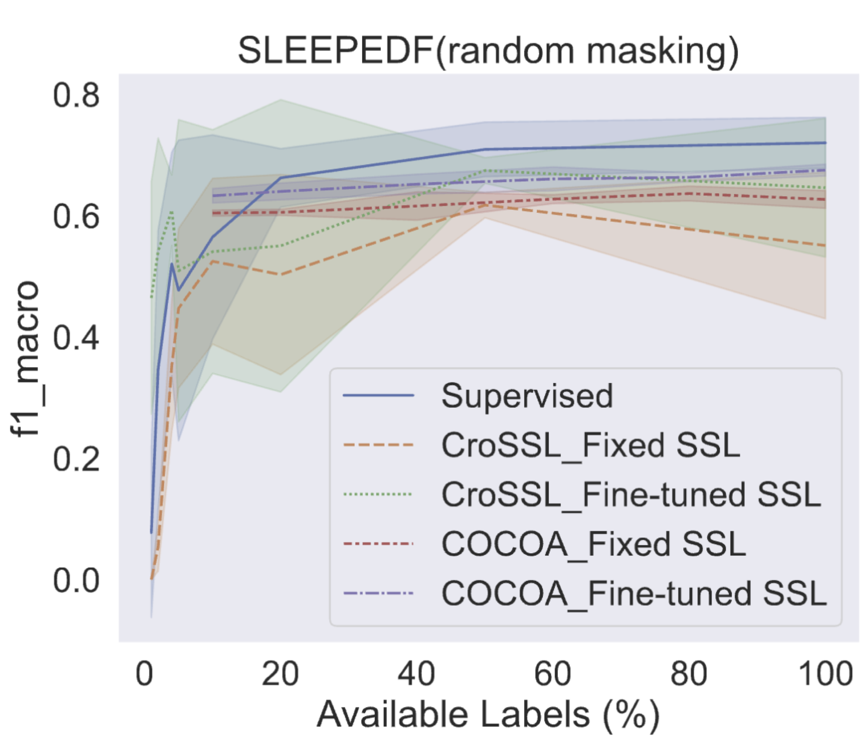 2023_latentmask_icml.png